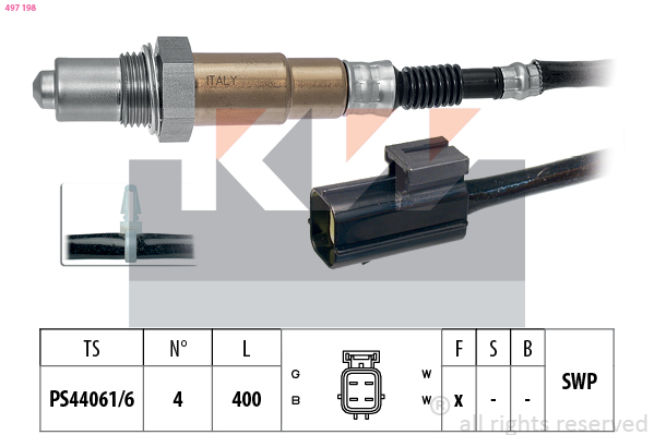 Lambda sonda KW